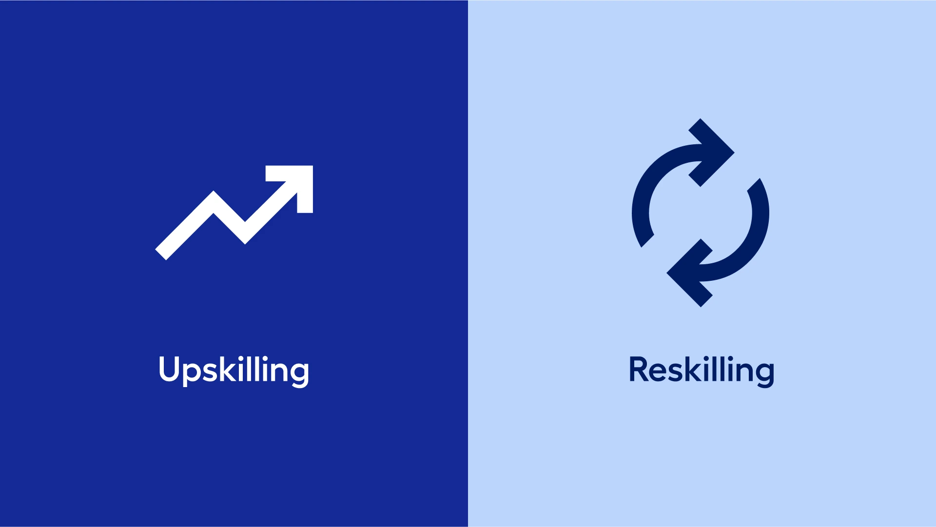 Upskilling e Reskilling: Capacitando a Força de Trabalho para o Futuro Upskilling e Reskilling: Capacitando a Força de Trabalho para o Futuro